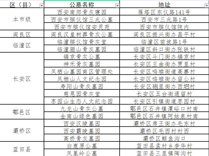 西安市好的墓地機(jī)構(gòu)