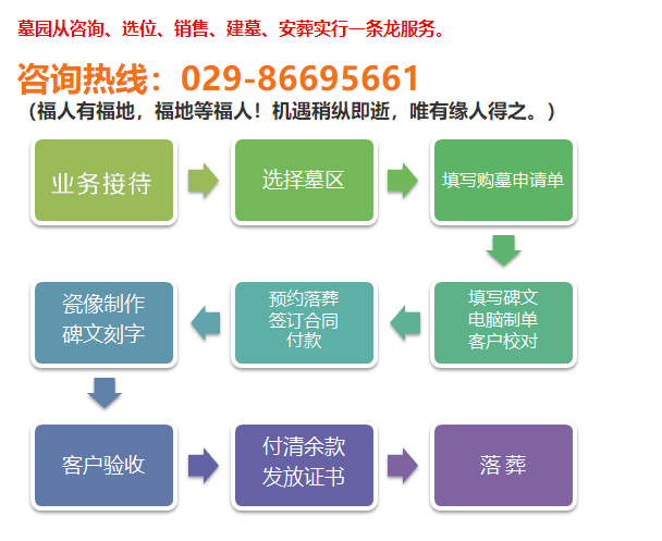 西安市墓園 西安墓園價(jià)格